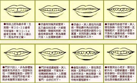 笑露牙肉面相|面相分析笑起来牙龈外露的人